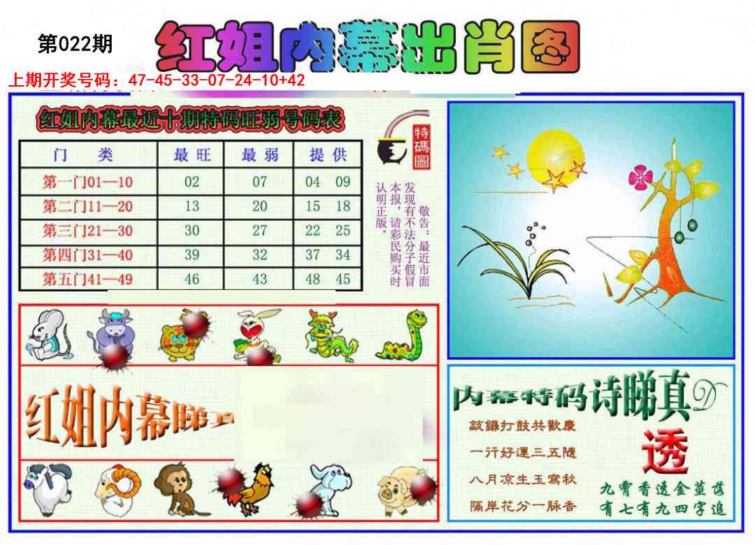 022期红姐内幕出肖[图]