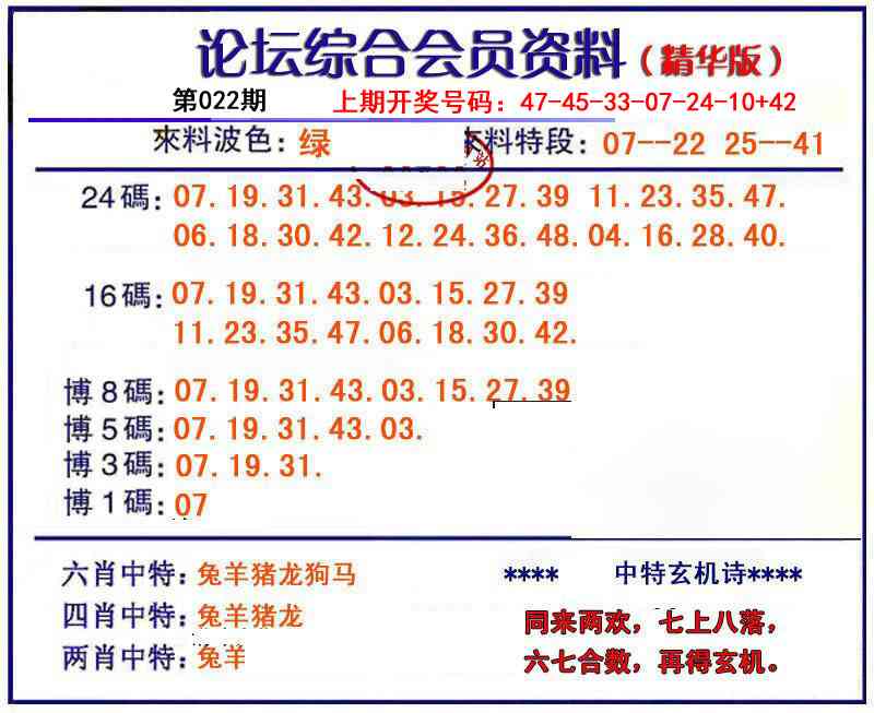 022期综合会员资料[图]