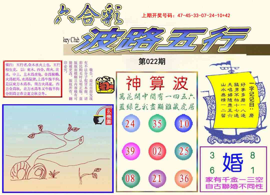 022期波路五行[图]