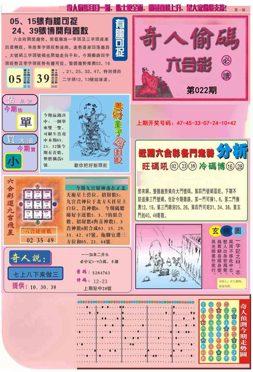 022期老奇人偷码A[图]