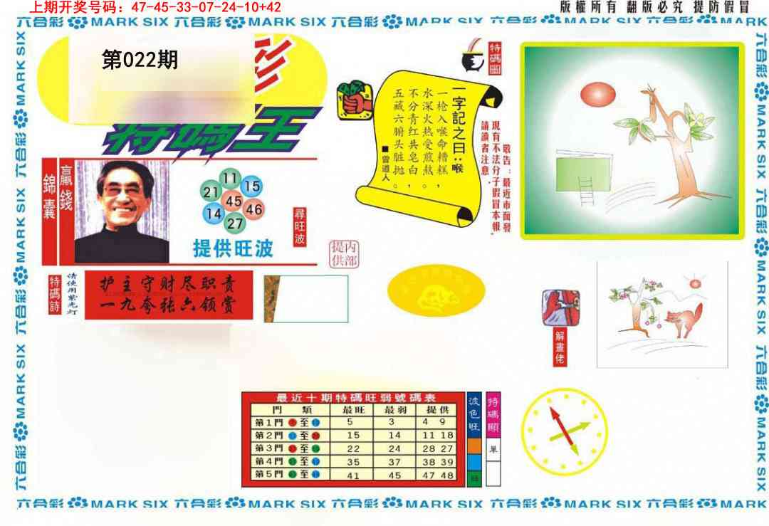 022期新特码王[图]