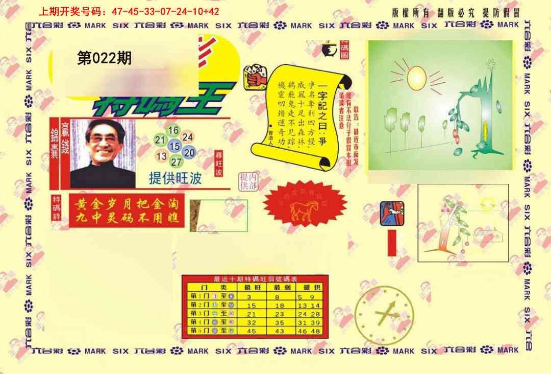 022期特码王[图]