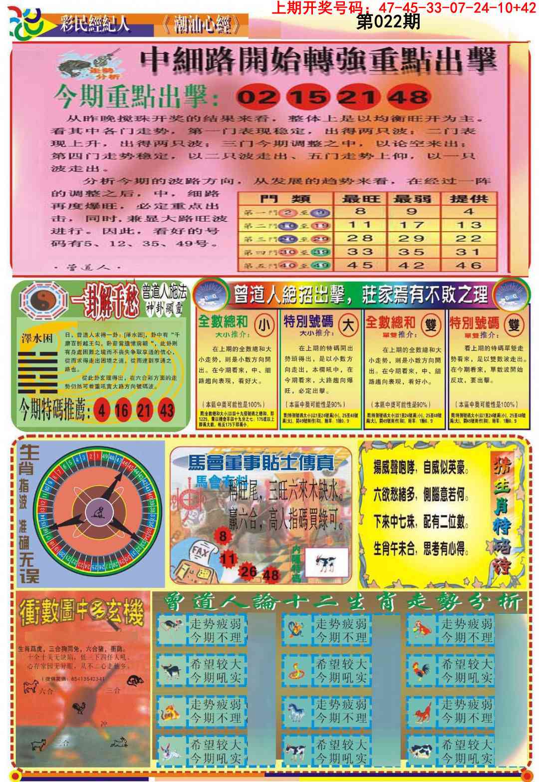 022期潮汕心经B[图]