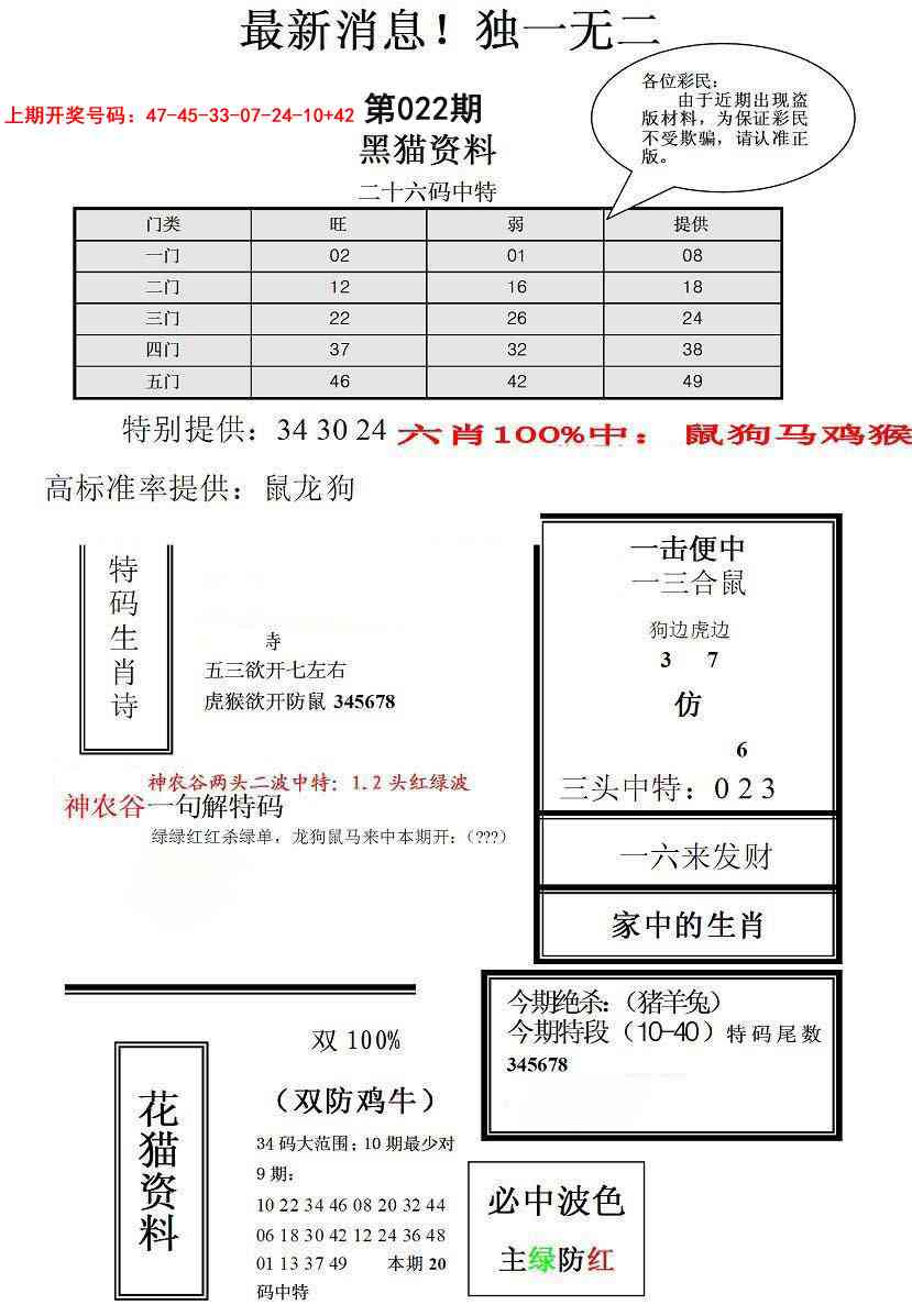 022期独一无二(正)[图]