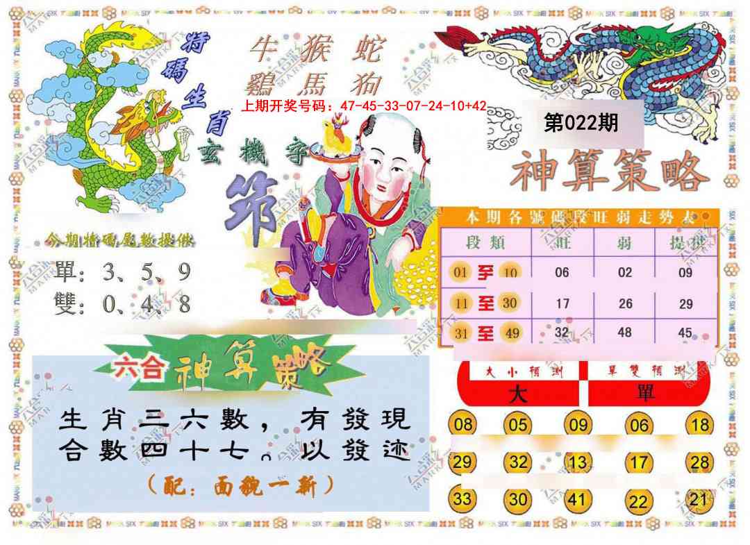 022期神算策略[图]