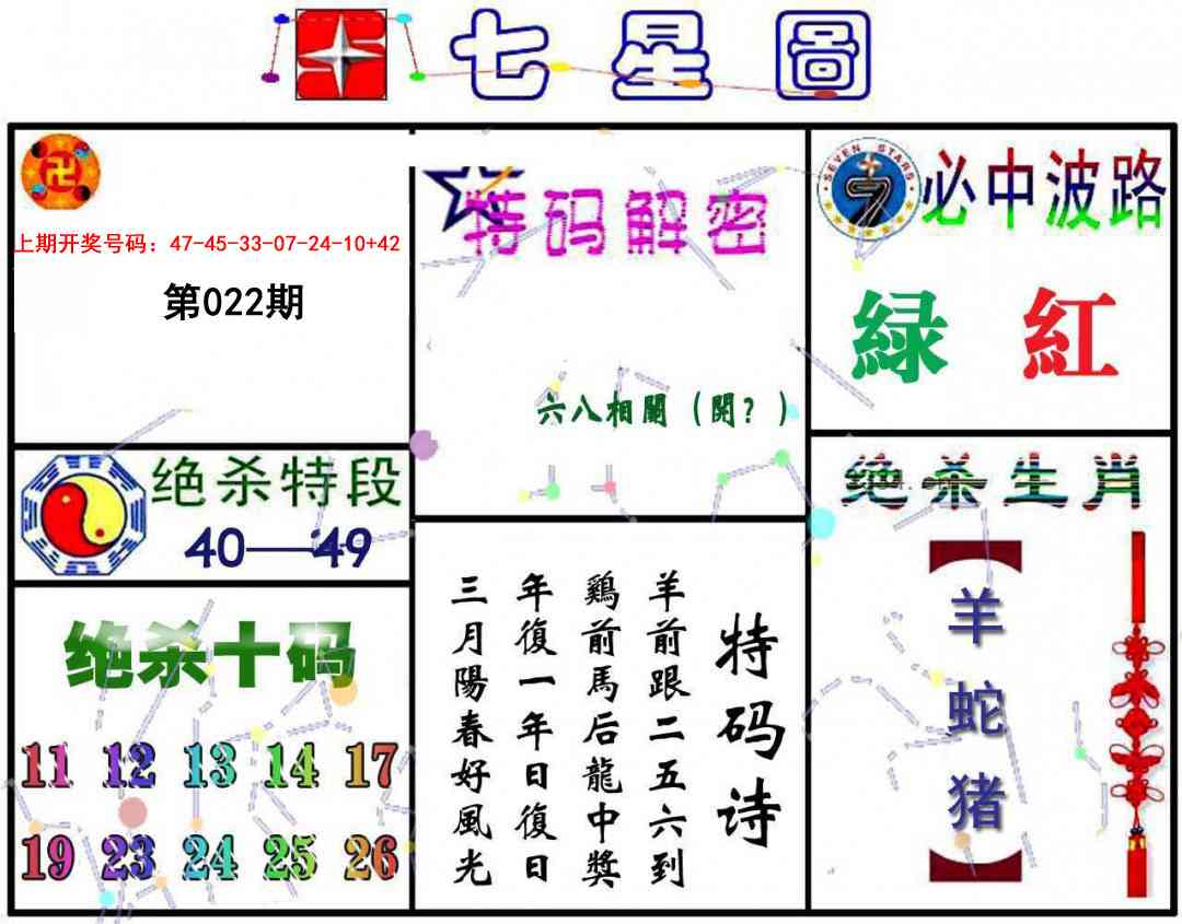 022期七星图A[图]