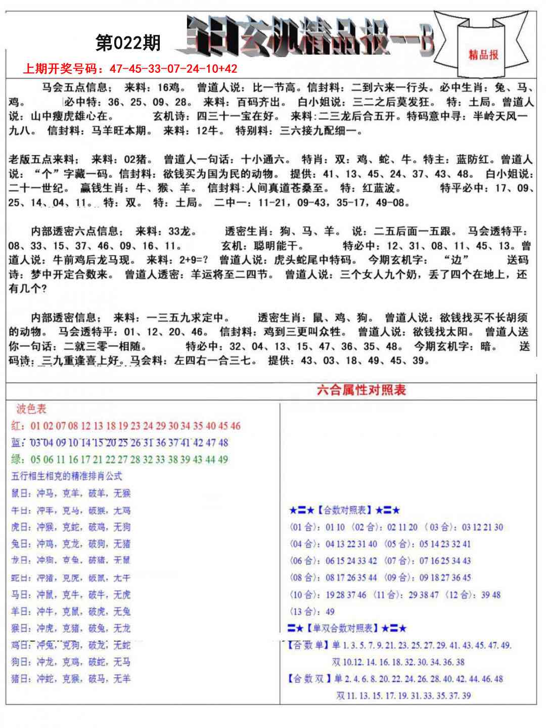 022期当日玄机精品报B[图]