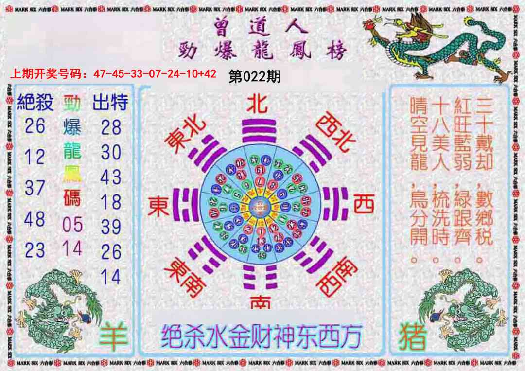 022期曾道人劲爆龙凤榜[图]