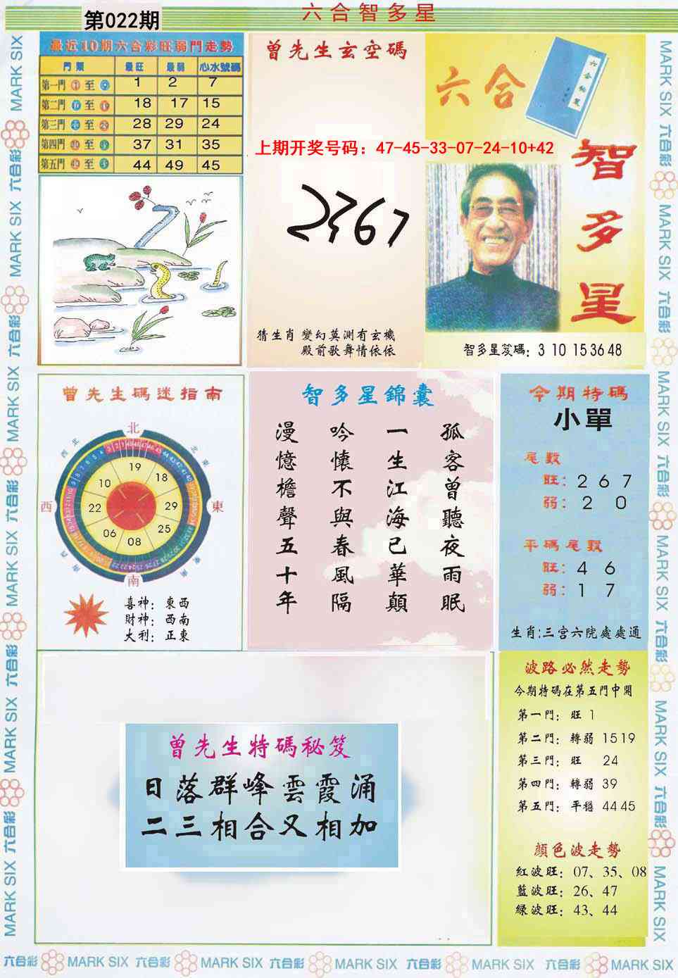 022期六合智多星[图]