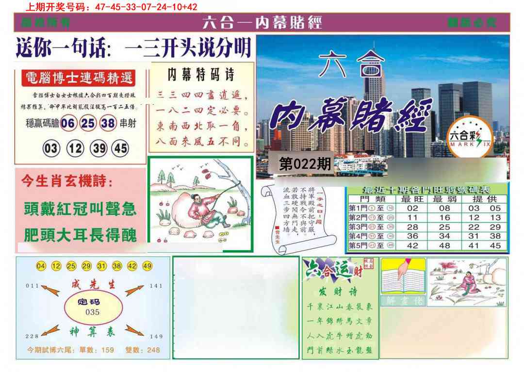022期内幕赌经[图]