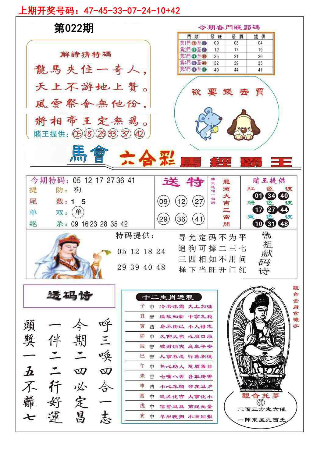 022期马经霸王[图]