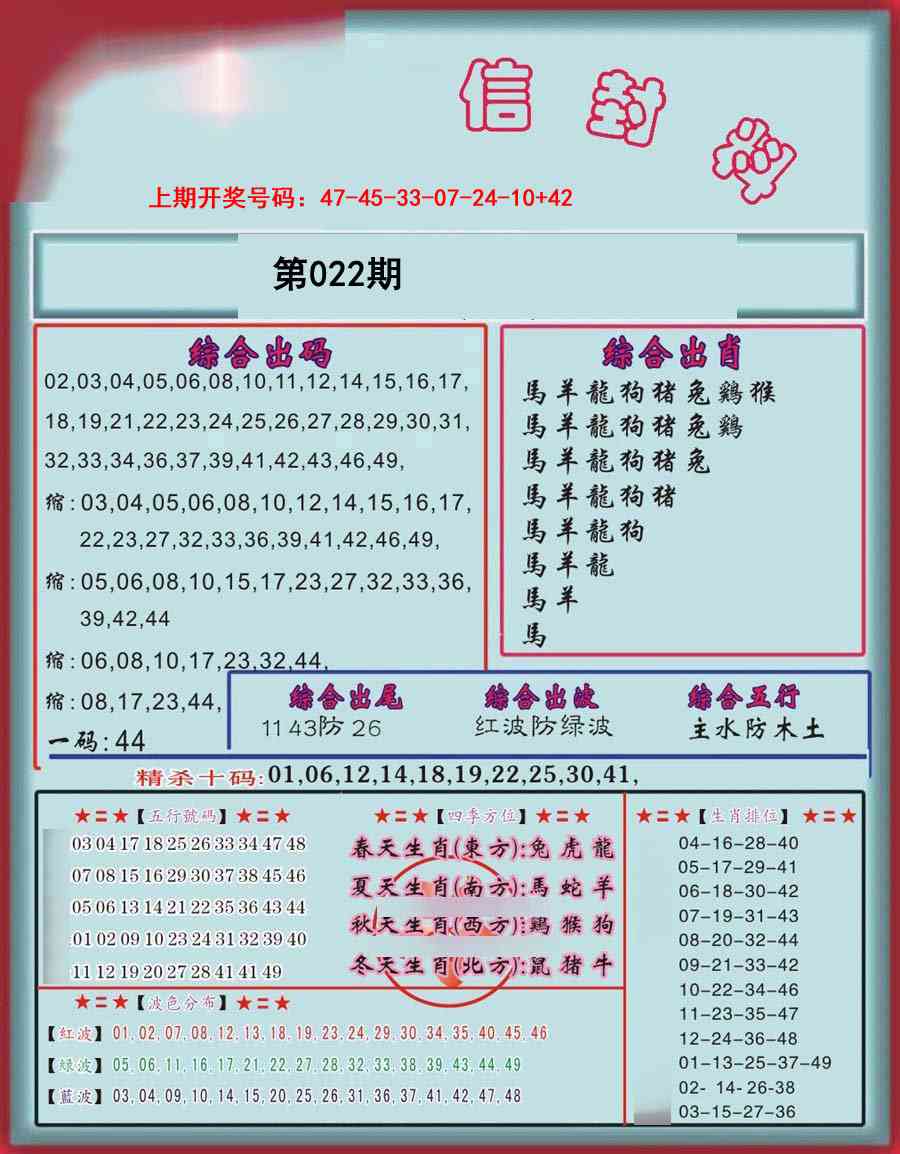 022期信封料[图]