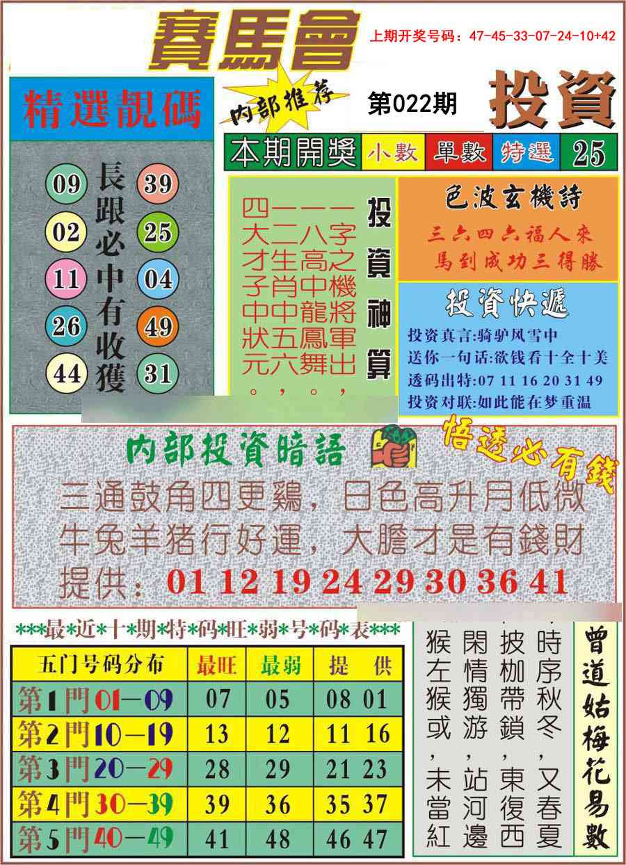 022期马会投资[图]