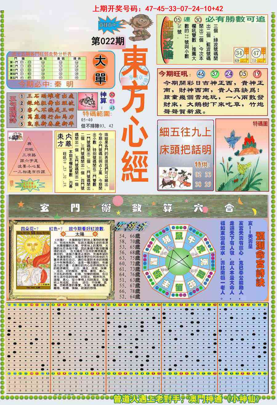 022期(新版)东方心经A[图]