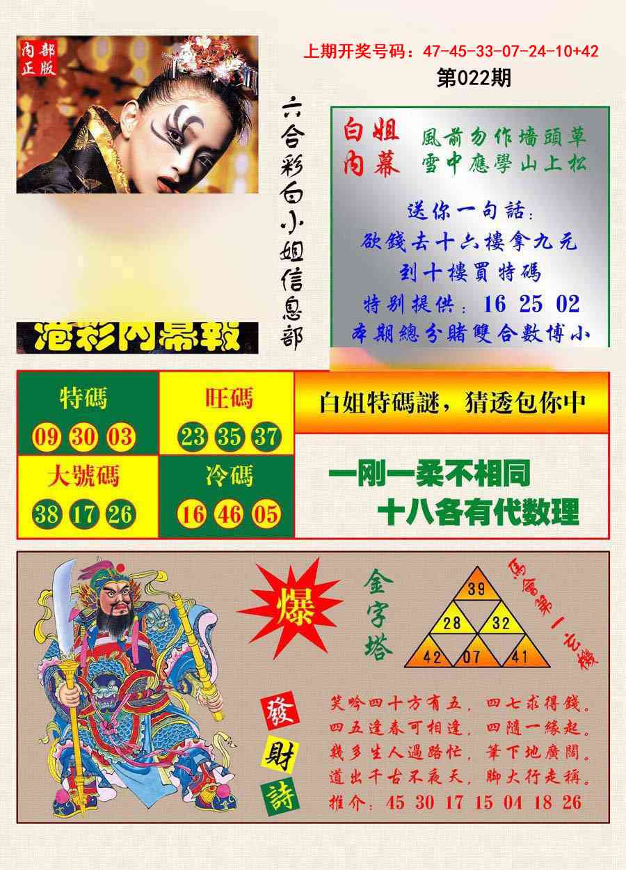 022期港彩内幕报[图]