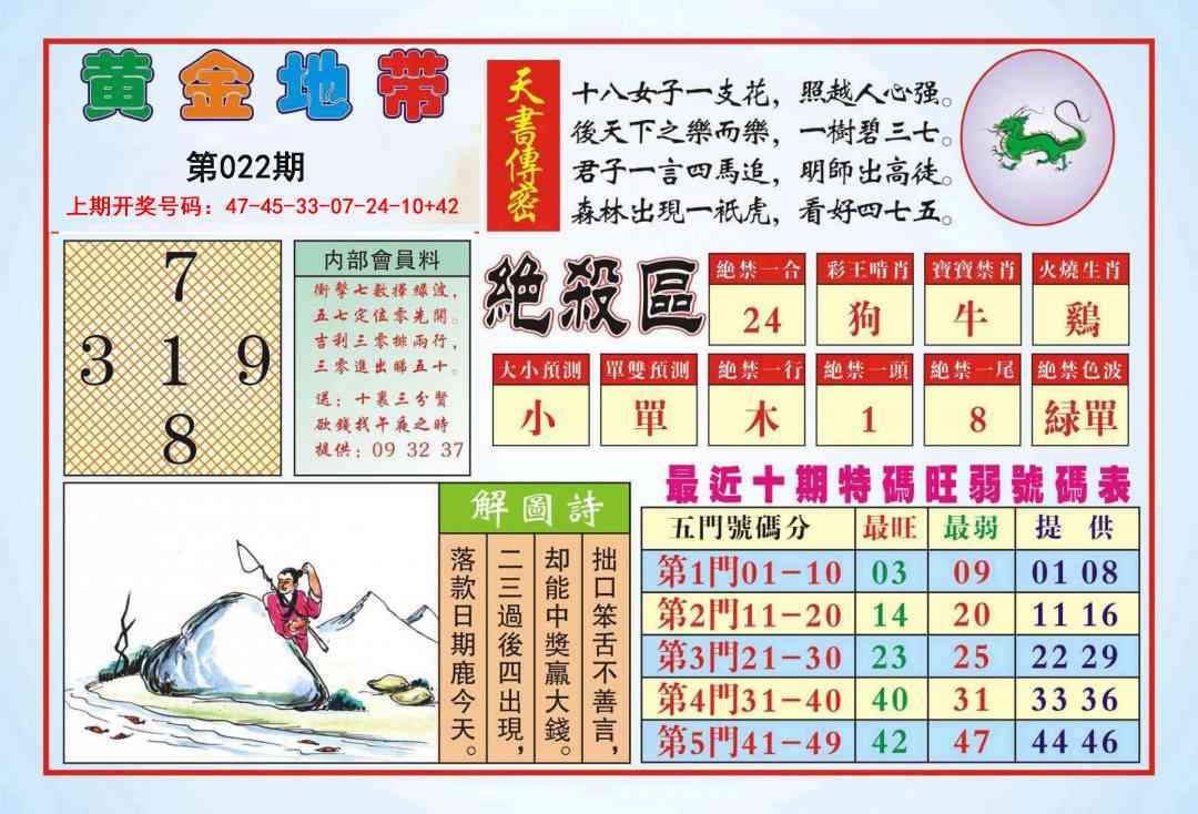 022期黄金地带[图]