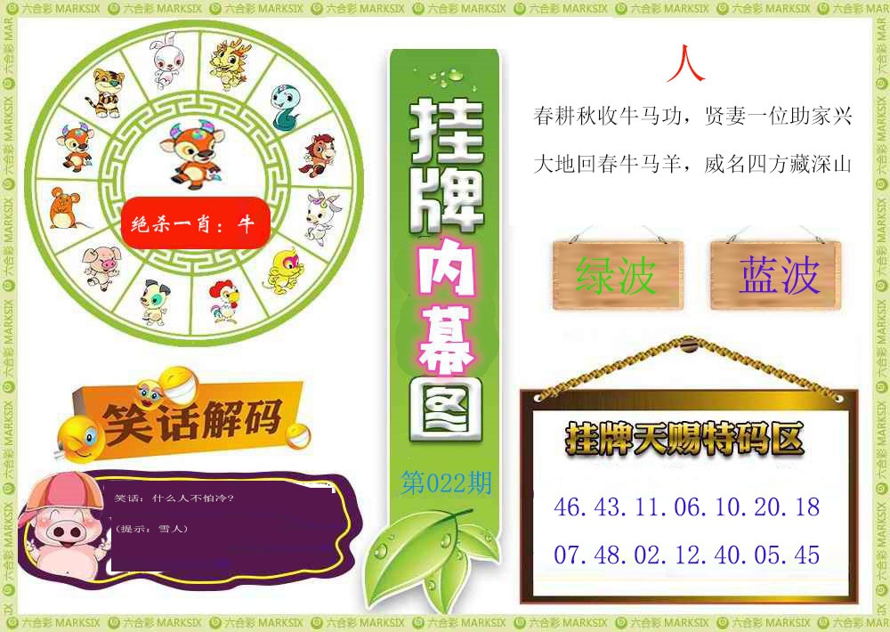 022期挂牌内幕图[图]