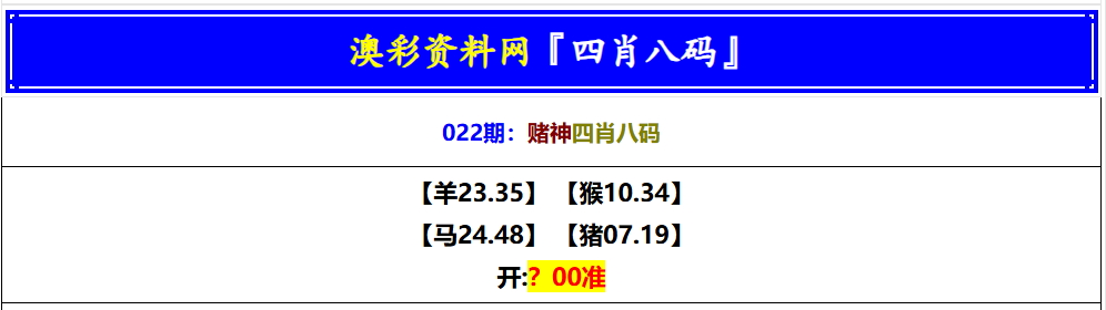 022期赌神四肖八码[图]