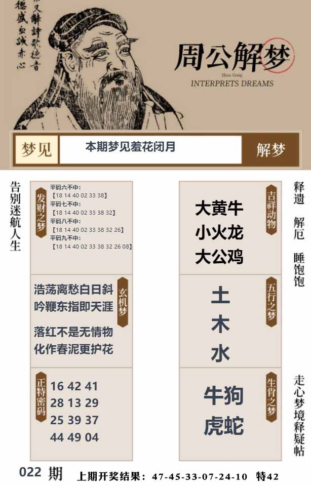 022期周公解梦贴[图]