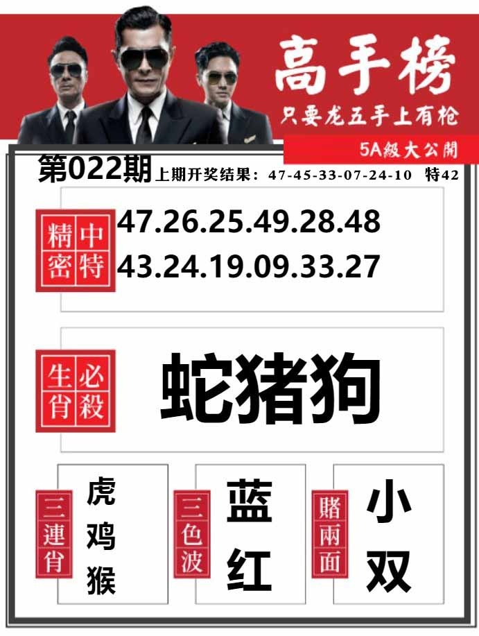 022期金牛高手榜[图]